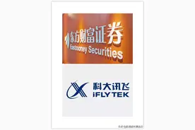 东方财富和科大讯飞值得长期重仓持有的两大理由图片