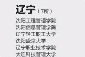 东北“臭名远扬”的野鸡大学，毕业证一点没用，外地考生要谨慎图片