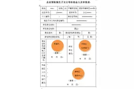 陕西省企业职工退休如何申报独生子女父母补助金？需要什么资料？图片