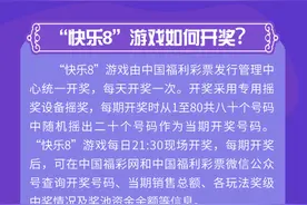 福彩快乐8，这些规则你还不知道吗？图片