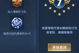 “MVP还扣我6分，都是鹰眼惹的祸”！鹰眼护卫队惹怒无数玩家图片