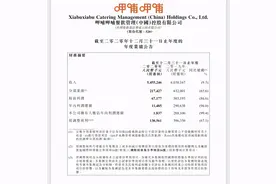 呷哺呷哺2020年财报：疫情下实现V型反弹 品牌升级打开增长新空间图片
