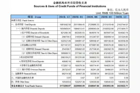 40年前的10元钱，相当于今天的多少钱呢？看看这三个角度图片