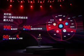 双11首开城市生活主会场 天津人上支付宝“吃喝玩乐”5折起图片