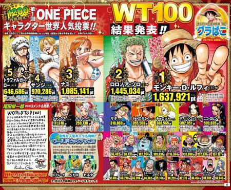 海贼王1023话《一模一样》单话分析及考据解读