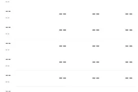 热搜第一！同花顺崩了，回应称正在修复！网友：能索赔吗？图片