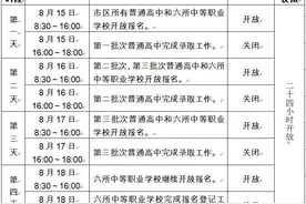 今年南宁市区高中招多少人？二中、三中如何招生？最全招生计划看这里图片