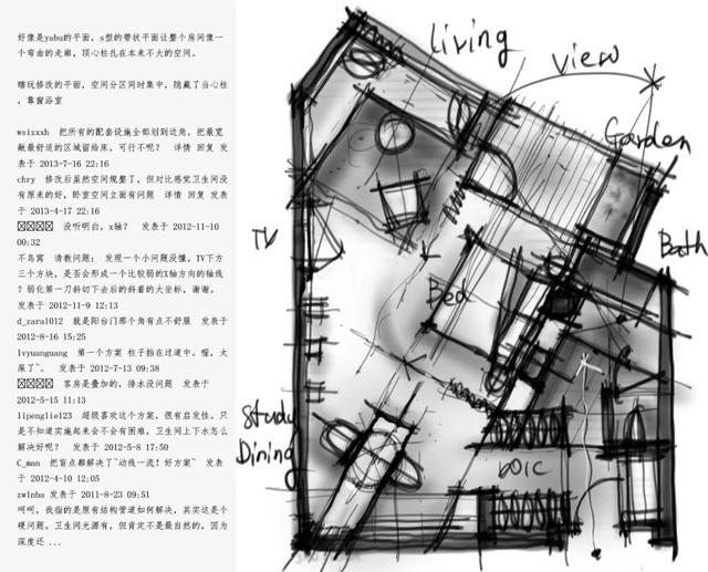 热门经典分享第3篇：《草图》快速记录思考，表达设计理念