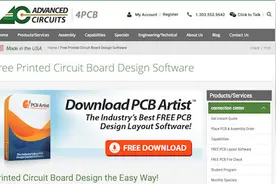 电子工程师的顶级PCB设计软​​件工具：46种PCB设计的必备工具图片