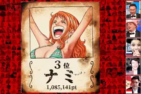 第一毫无悬念！《海贼王》全球全角色人气投票最终结果公开图片