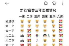 神回复：你有哪些很喜欢却不敢穿出门的衣服？图片