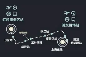 莘庄痛失机场快线！七宝和华泾成为最大赢家，南站有隐藏“彩蛋”图片