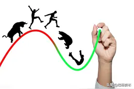 从10万元做到100万元，仅用一招“吃鱼理论”来指导实战图片