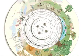 俗语：七年难遇九月闰，百年难遇初一春，2021年能遇上吗？图片