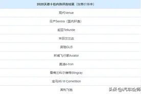 美国机构评最好的车型内饰，十佳内饰榜单（上）图片