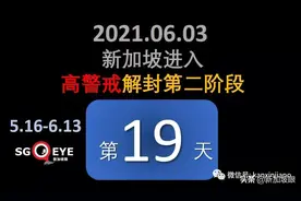 “智障之家”感染群爆27起，与后港8道组屋仅1公里之近图片