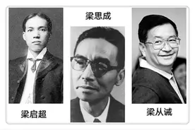 图说历史：中国近现代史上颇为耀眼的五大“文化世家”图片