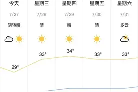 要热起来咯！今起郫都开启晴热单曲循环图片