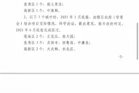 2021年保定主城区(2020年城改剩余城中村)城改新动态。图片