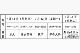 安顺中考政策来了！家有考生看过来图片
