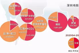 买房二十条铁律，适合所有人买房参考（上篇）图片