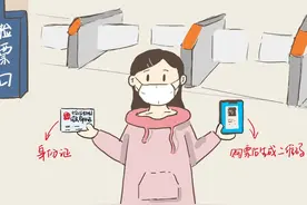 12306的这些实用功能，你真的会用吗？图片