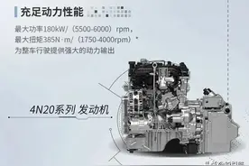 长城全新的2.0T发动机4N20还有大众的影子么？图片