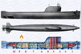 苏联的K-19号核潜艇，浮在海上的“广岛”，无情的“寡妇制造者”图片