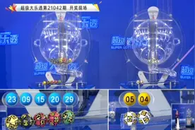 独揽3600万追加头奖！河南彩友15元斩大乐透封顶巨奖全国最高图片