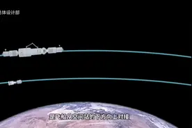 神舟十三号翻转竖飞，与空间站实施径向对接，技术难度有多大？图片