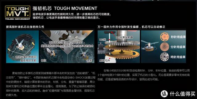 那一抹勾魂的蓝色，卡西欧海神Oceanus 系列介绍