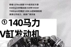 春风 1250TR-G 终于来了：国产配置、参数、颜值、动力天花板图片