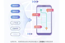 滴滴“有问必答”第六期来了！详解网约车路径规划原则图片