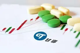 甘李药业股价开始拉升，但这5个风险点你得知道图片