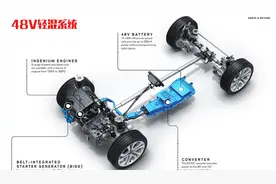 48V轻混对比插电式混合动力，到底哪个混动好图片
