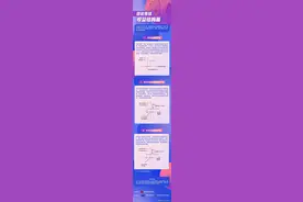 【雪球系列】| 图说雪球——收益结构篇图片