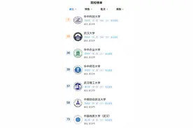 2020高考湖南，湖北，河北三大教育强省对比图片