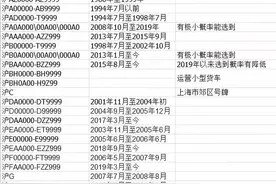 上海牌照区段分布图片