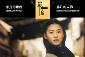 张柏芝，算是毁了图片