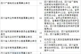 招聘8000+！四川发布一批事业单位招聘！图片
