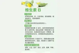 带你360°认识维生素一族，这几张图看完保存，多少钱都买不到图片