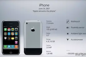 iPhone 2007-2021：这是一部智能手机的发展史图片