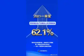 鄂州一季度GDP增长62.1%！这组数据令人振奋图片