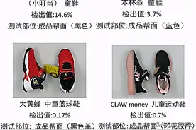 木林森、小叮当等多品牌老人鞋、童鞋抽检不合格 存致癌或致畸风险图片