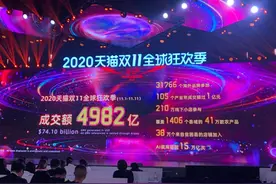 这个"双十一"大学生都网购了些什么？网友看完购物车一脸吃惊！图片