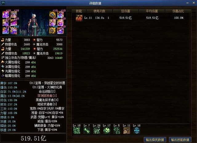 DNF：超级二觉哪家强？这个职业无敌