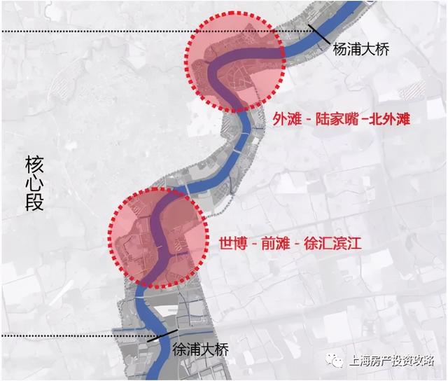 前滩南｜未来上海城市故事新主角｜三林滨江规划详细解读