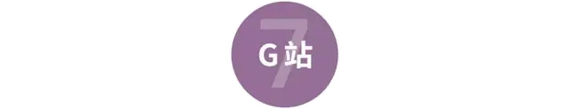 那些A站、B站、C站、D站、H站、P站都是什么网站？