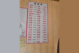 临沂到拉萨到底有多远——川藏线自驾攻略图片