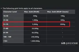 魔兽怀旧服官方“悄悄地”将转服限制设定为70级图片